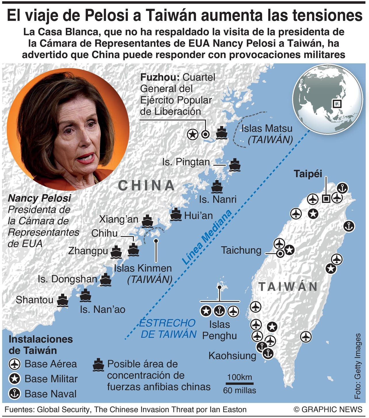 China advierte acciones  por visita de Nancy Pelosi a Taiwán