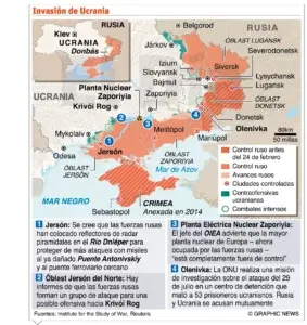 Ucrania busca contener a los rusos; pide apoyo de armas