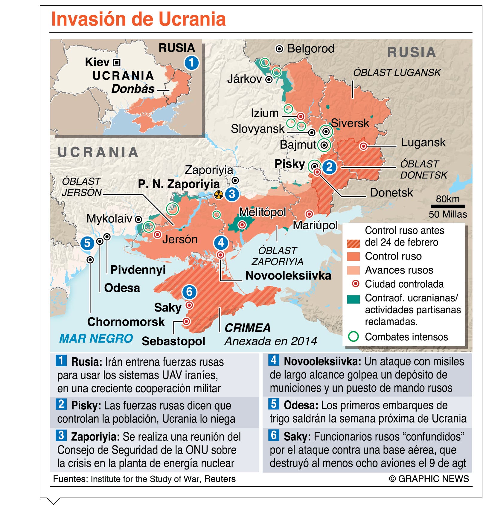 Europa aumenta aportes a Ucrania para guerra