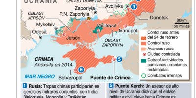 Exportación de armas en el mundo creció