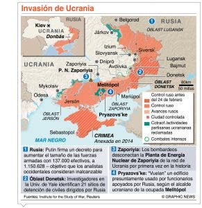 Ucrania recibe ayuda militar para guerra de todas partes