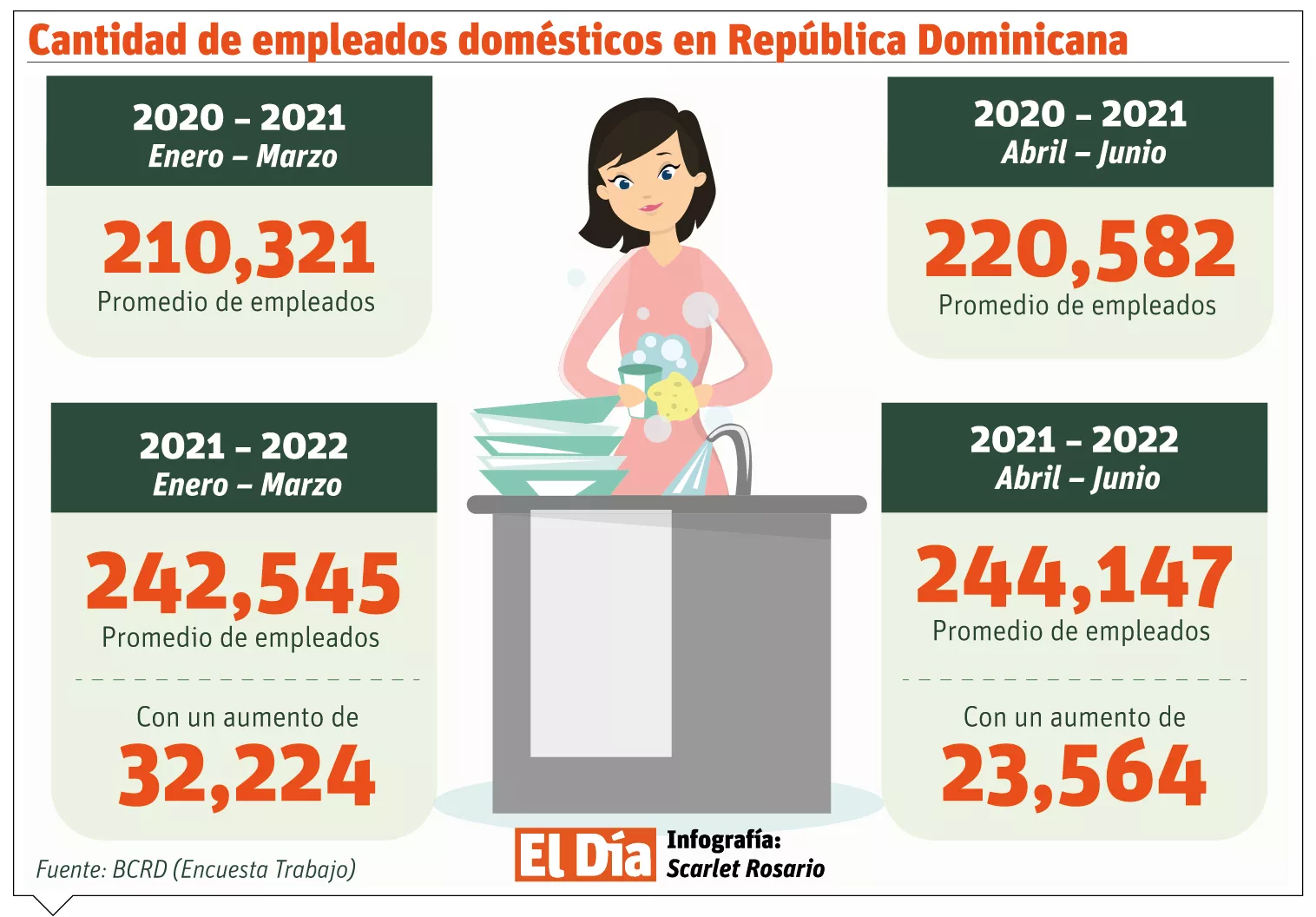 Control de  aplicación es reto normas domésticas