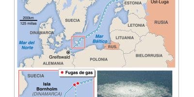 Las fugas de gasoducto ruso bajo sospecha de sabotaje