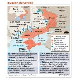 Rusia niega responsabilidad por el corte de gas a Europa