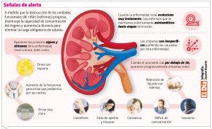 Nefropatía hipertensiva, un factor importante de la progresión de la ERC