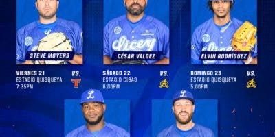 El Licey da a conocer su rotación para los próximos partidos