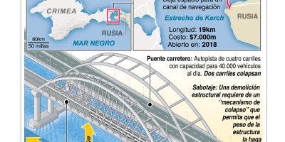 Rusia acusa a Ucrania de la explosión en el puente de Crimea