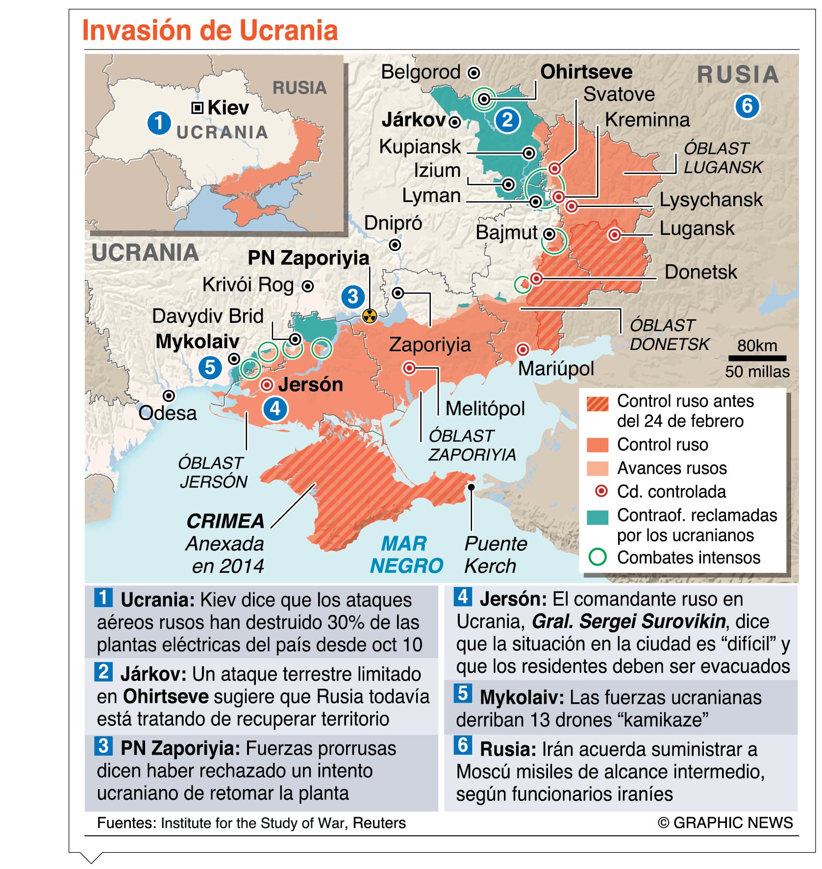 Vladimir Putin impone ley marcial en regiones de Ucrania