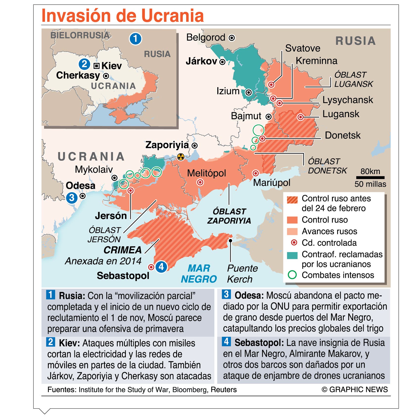 Ucrania pide que saquen a Rusia Consejo Seguridad