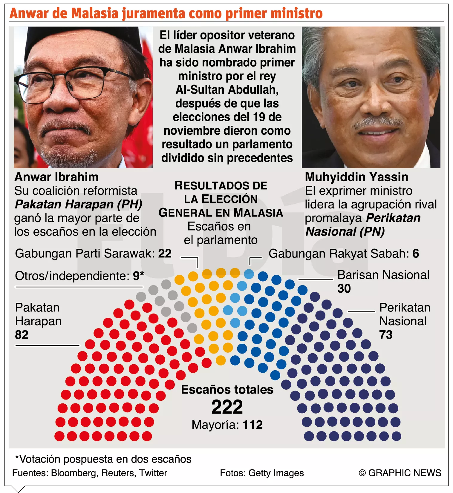 info-ANWAR info-ANWAR