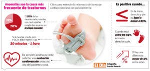 El tamizaje cardíaco neonatal puede detectar anomalías congénitas en primeras horas de vida