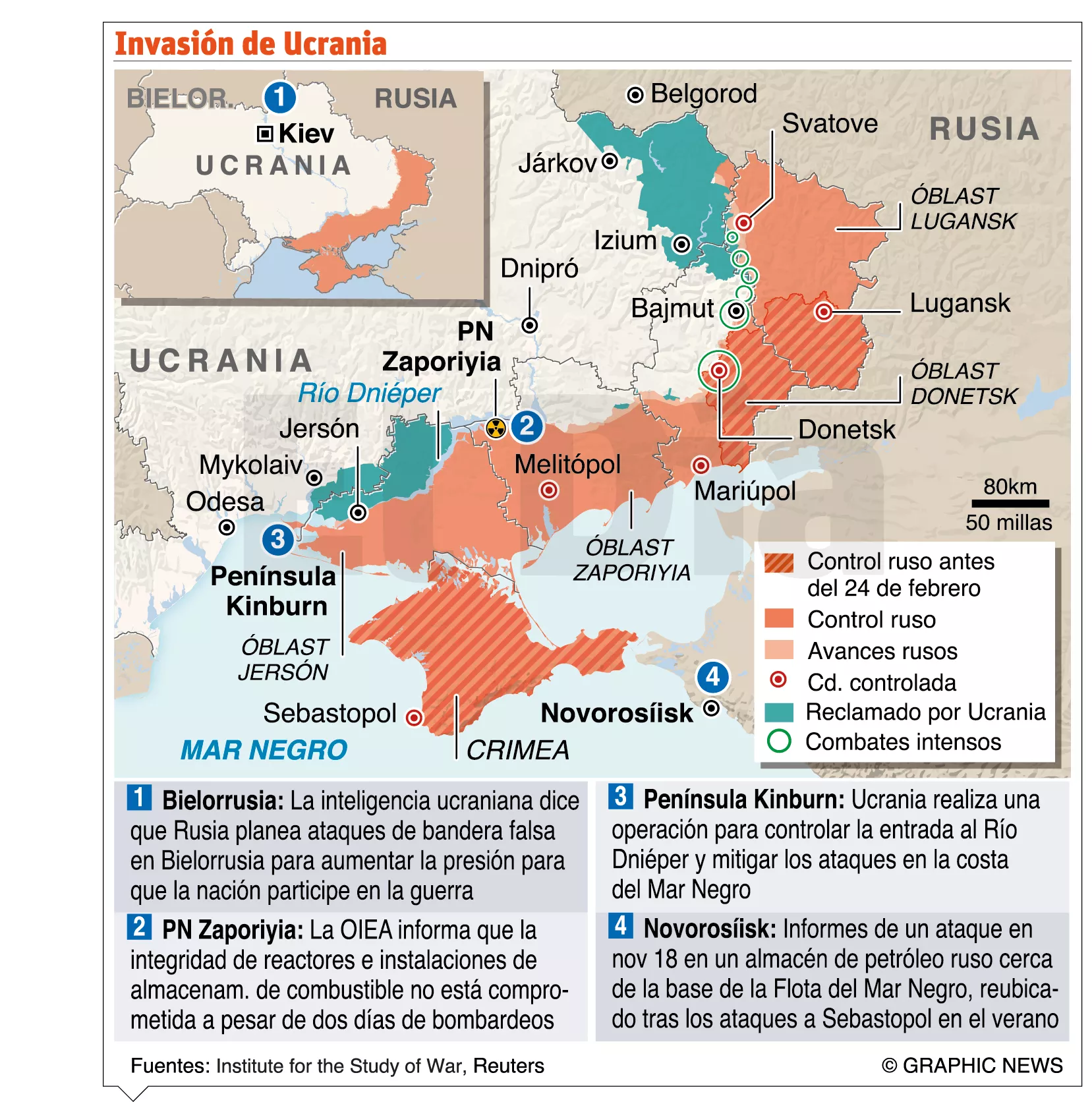 Ucrania recibirá ayuda 4.500 millones dólares