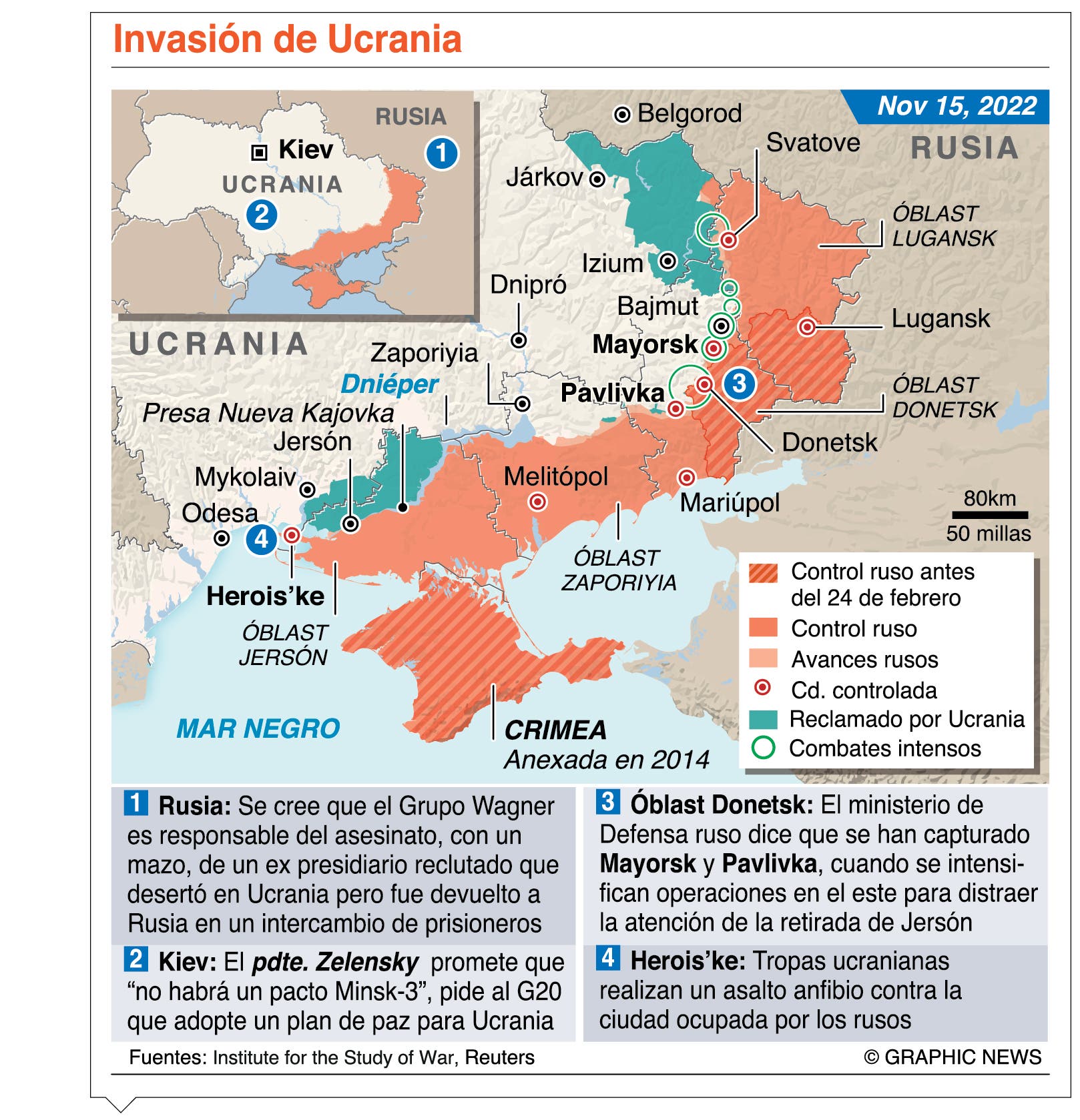 Rusia hace gran ataque contra la red eléctrica ucraniana