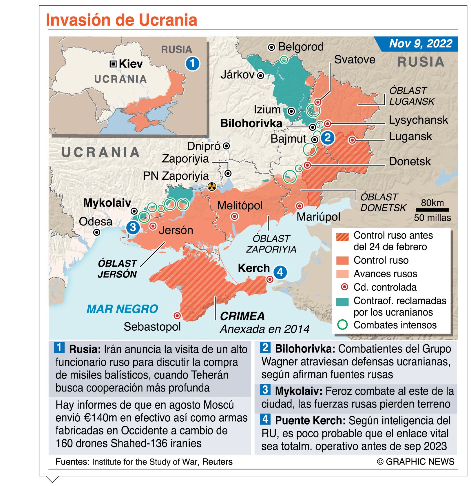 Reino Unido refuerza a Ucrania para la guerra
