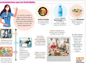 Protege tu salud gastrointestinal durante las fiestas navideñas