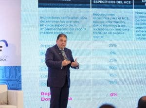 Te presentamos las tendencias que aceleran la digitalización en sector salud