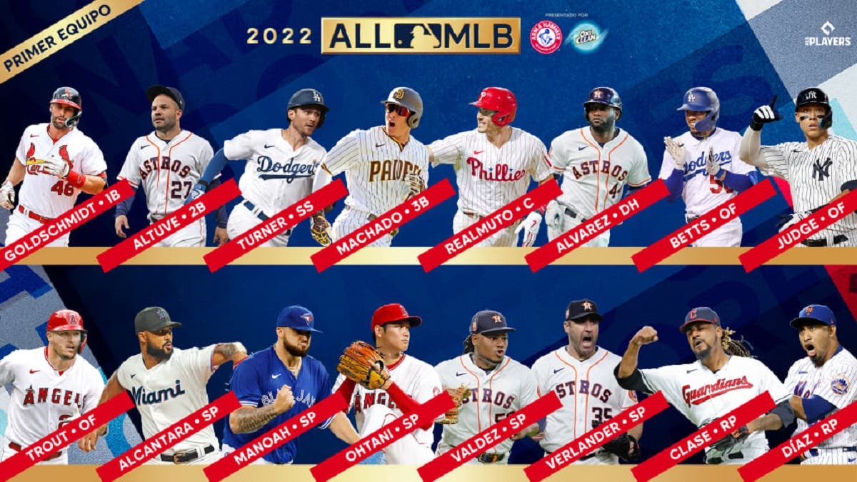 Cinco dominicanos titulares del Equipo All-MLB 2022