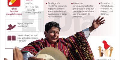 El expresidente Pedro Castillo sigue detenido en sede policial de Perú