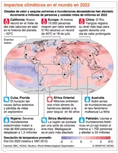 Turquía negocia con Putin un alto al fuego y paz  en Ucrania