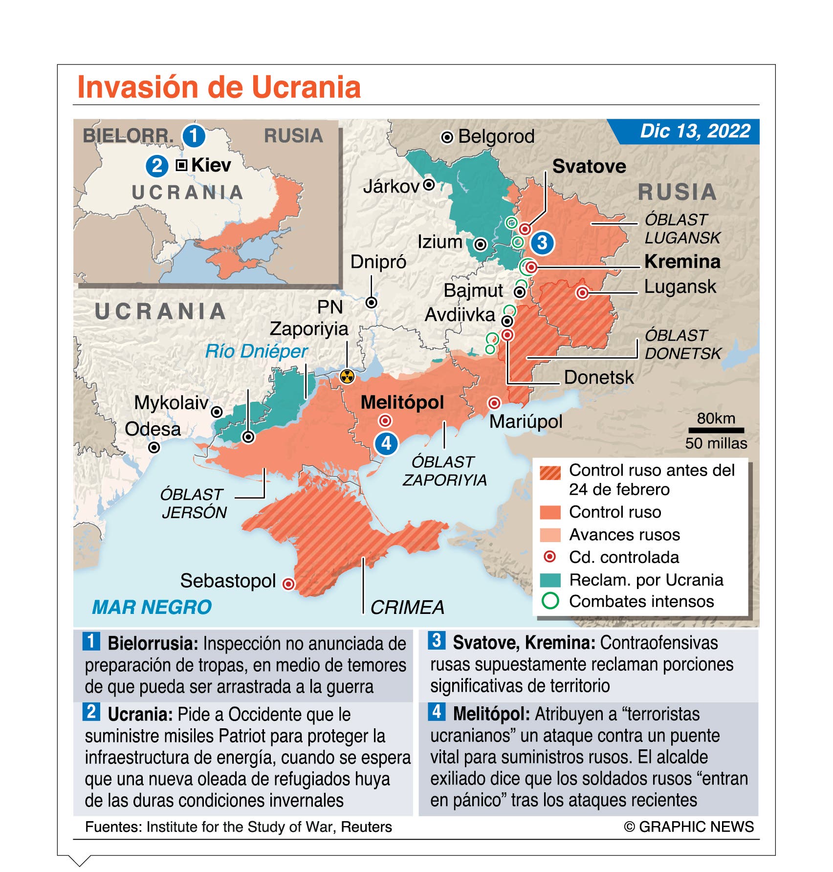 Una coalición de 50 países en apoyo contra frío de Ucrania