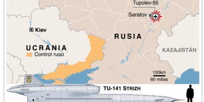 Putin convoca al Consejo de Seguridad ruso tras ataques