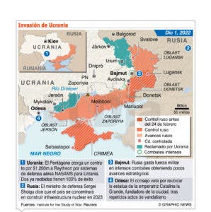 Unión Europea corta compra de petróleo ruso a la región