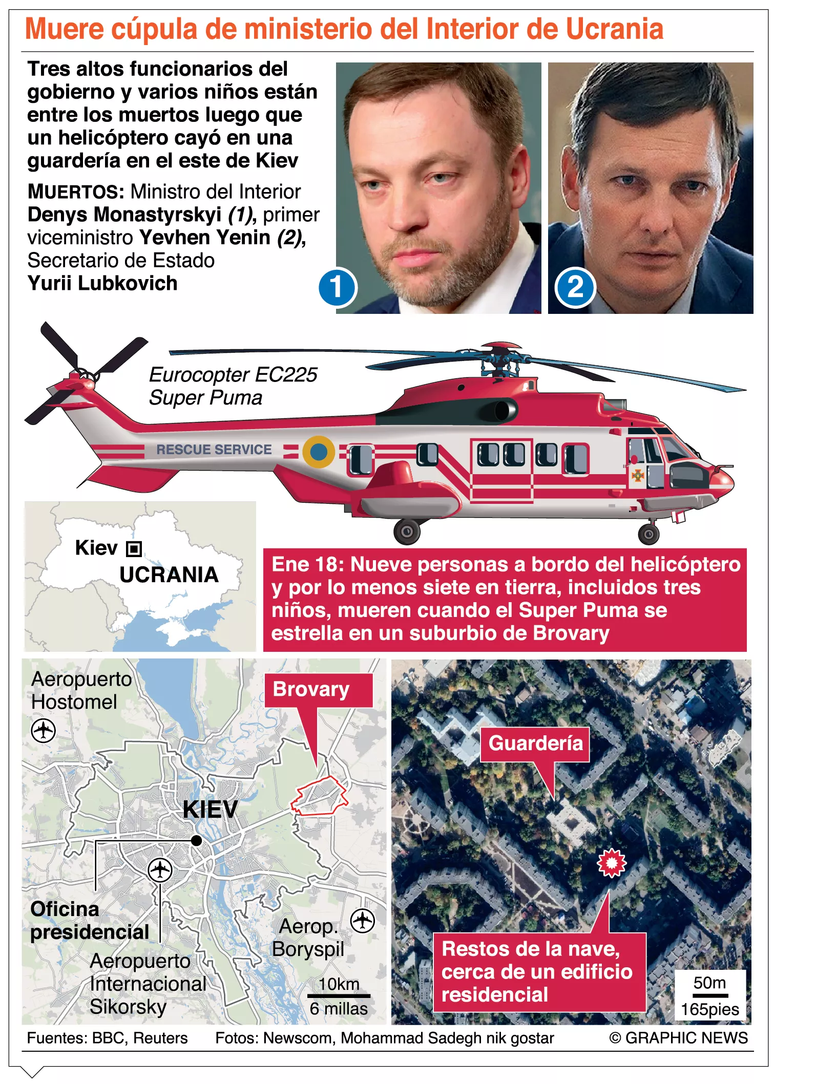 info-CAE HELICOPTERO
