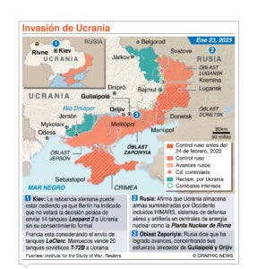 Rusia culpa a Occidente por la falta de negociaciones con Kiev