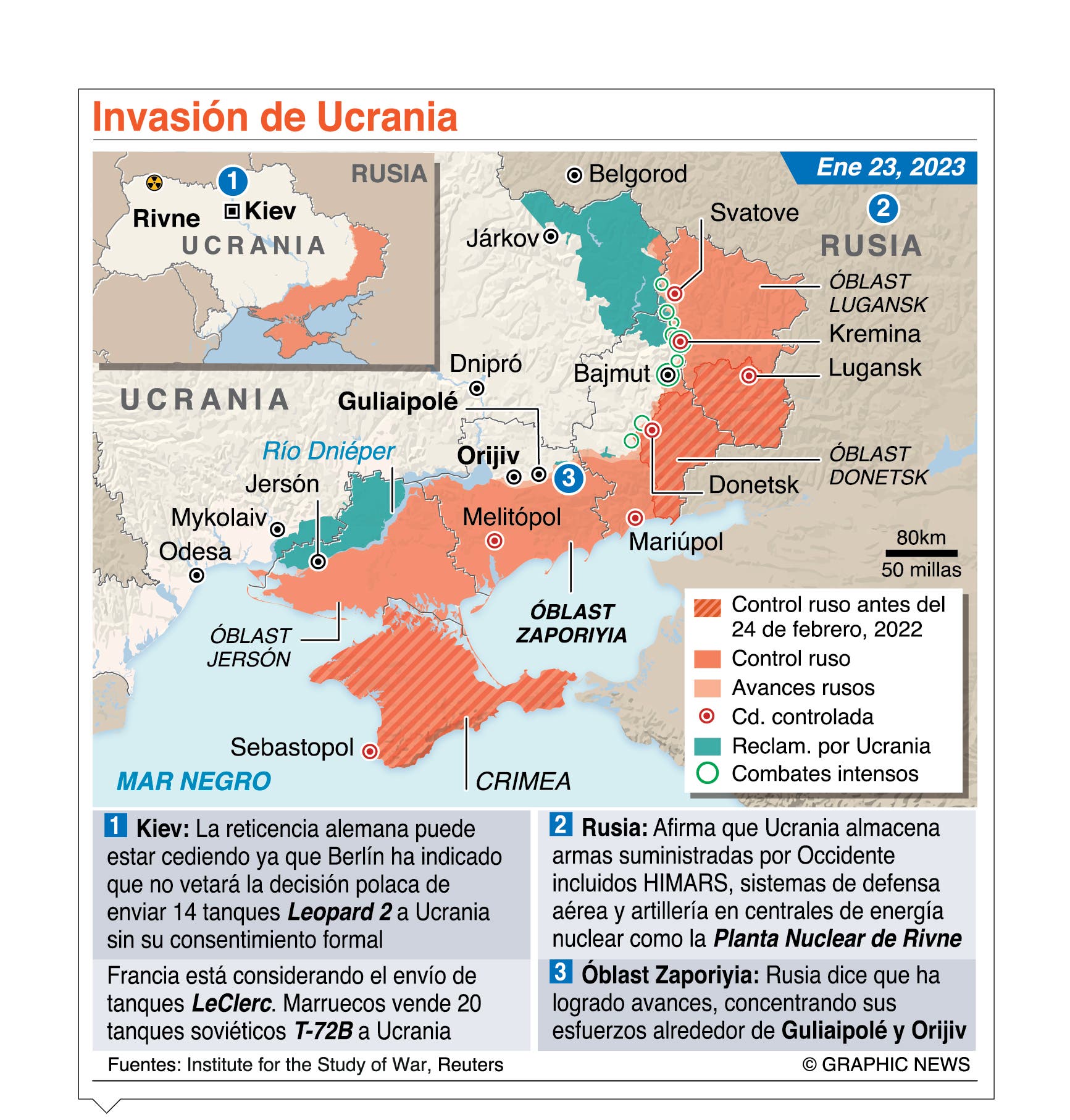 Rusia culpa a Occidente por la falta de negociaciones con Kiev