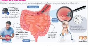 Enteroscopia, procedimiento avanzado y seguro que permite evaluación del intestino delgado