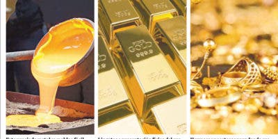 Oro: metal  de gran valor con el que se fija costo monetario