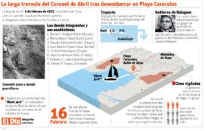 Coronel Caamaño: complejidad y épica,  hoy, 50 años sin él