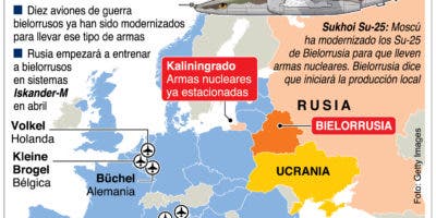 Rusia mantiene despliegue de armas nucleares en Bielorrusia