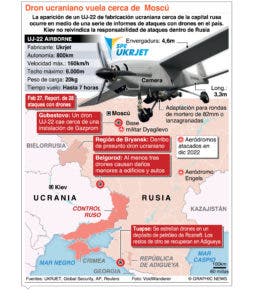 La Unión Europea capitalizará a Ucrania para seguir guerra