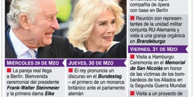 Alemania recibe a Carlos III entre honores y nuevos planes