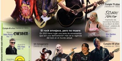 El rock no muere, pero sus intérpretes pasan de 80 años