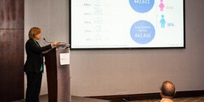 Banco Adopem impacta en más de 400 mil clientes en 2022