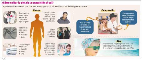 info-EXPOSICION