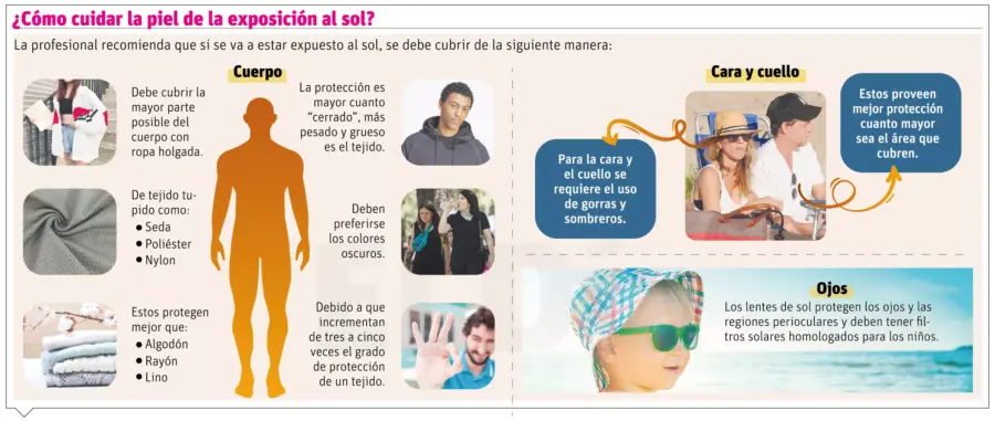 info-EXPOSICION