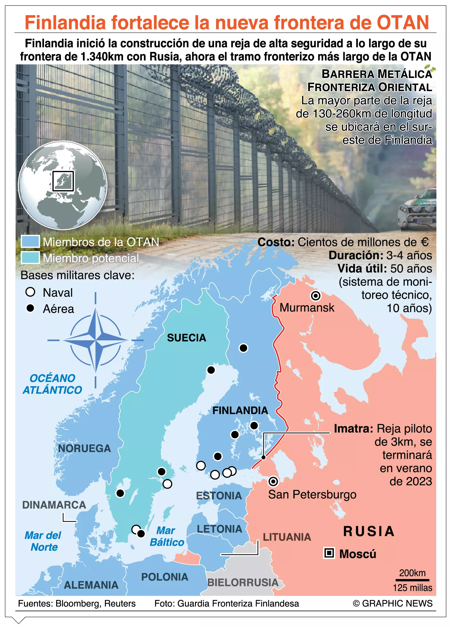 Rusia advierte sobre  Finlandia en la OTAN