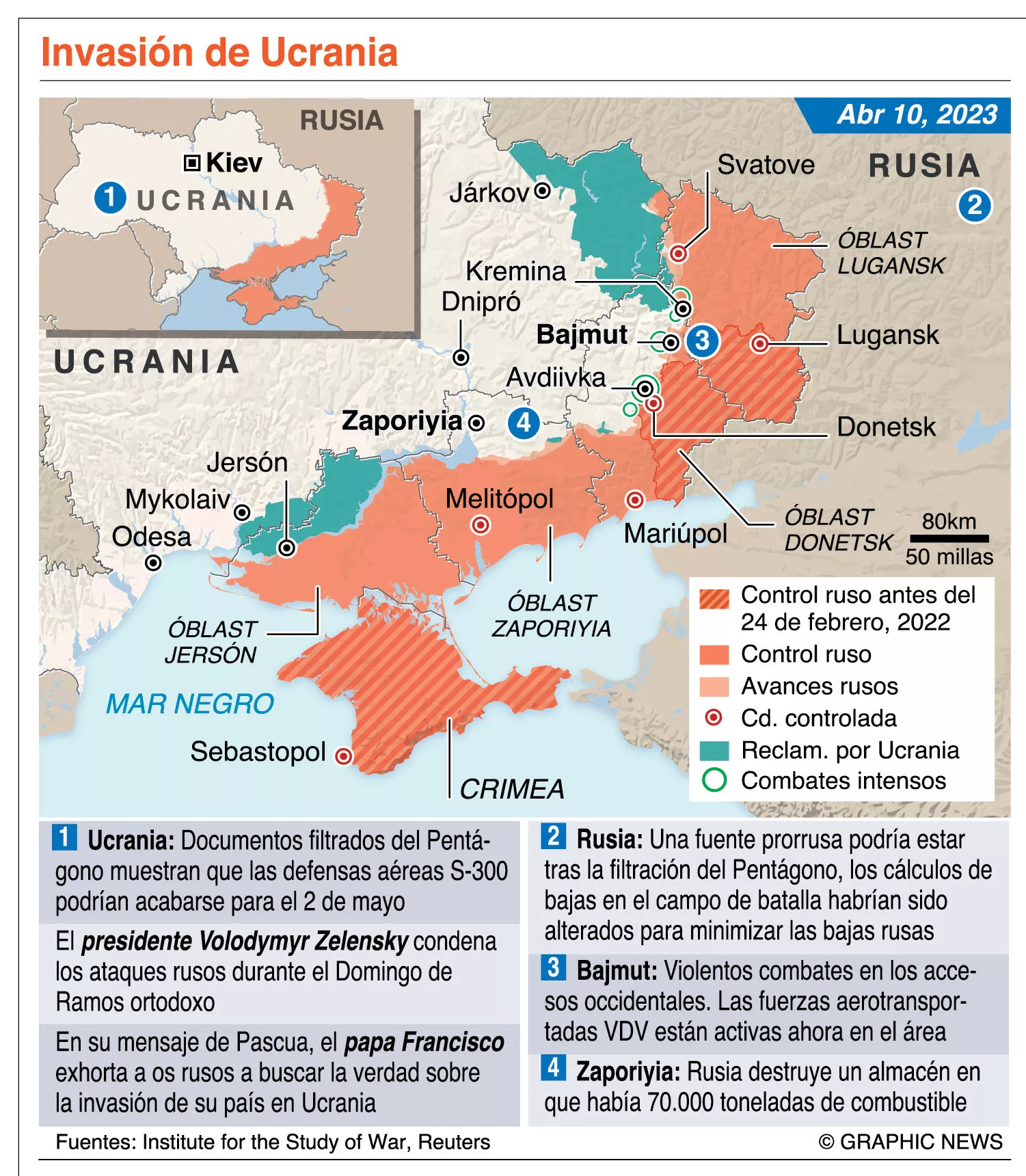 Rusia refuerza su defensa en línea fronteriza con Ucrania