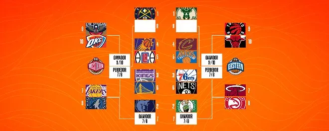 Se definen equipos que van al play-in y clasificados a playoffs NBA