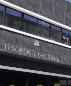 Organismos internacional califica Tesorería Nacional en grado A