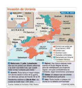 Rusia tiene la capacidad de responder a  F-16 de Ucrania