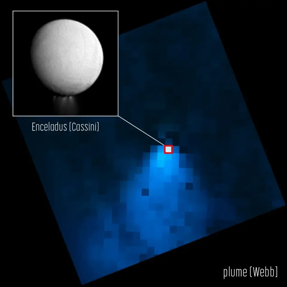 James Webb cartografía un penacho sorprendentemente grande de la luna Encélado de Saturno