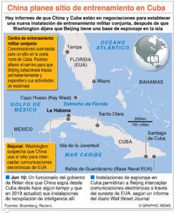 Nuevo apoyo a plan chino de paz en  guerra Rusia y Ucrania