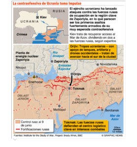 Rusia recibe alto suministro de municiones para la guerra