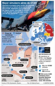 Suiza niega toda ayuda a Ucrania para seguir la guerra