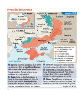 Suecia cuenta con apoyo de Turquía para entrar en semanas  a la OTAN