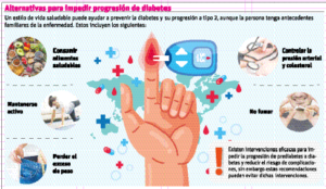 Prediabetes, un factor de riesgo para desarrollar diabetes y males cardíacos